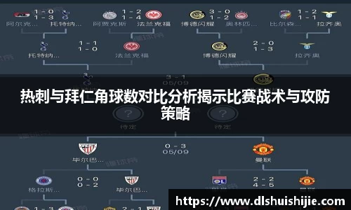 米兰体育